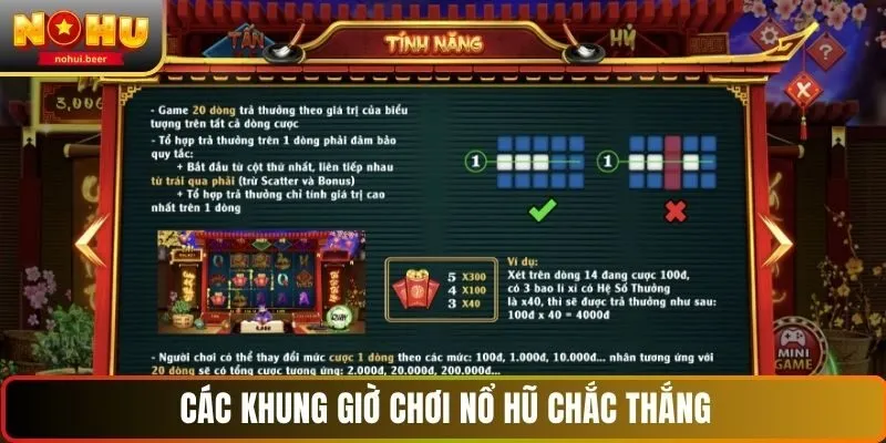 Việc nắm rõ khung giờ chơi nổ hũ sẽ giúp người chơi tăng cơ hội thắng